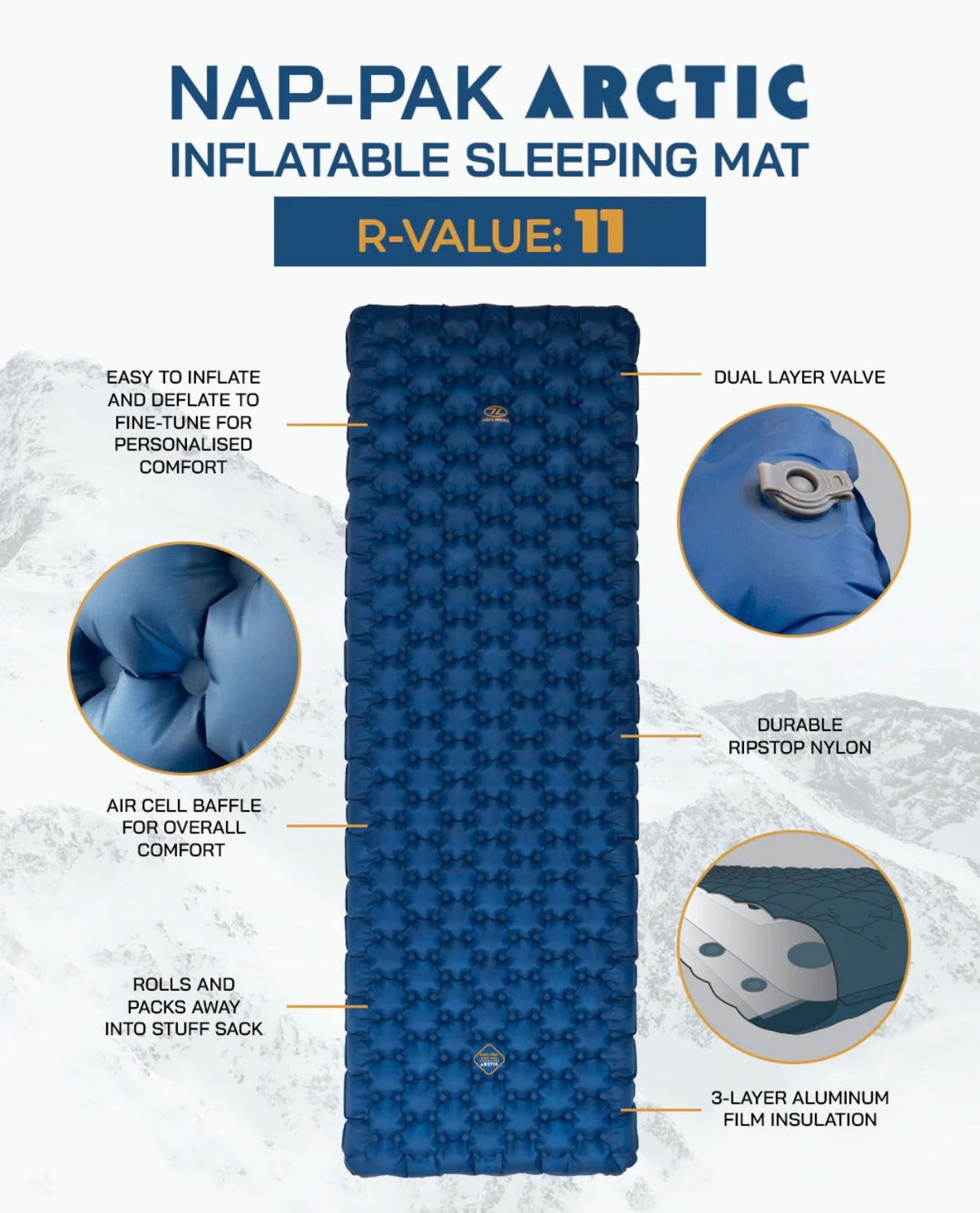Nap Pak Artic R11 arctic sleeping mat available beginning August